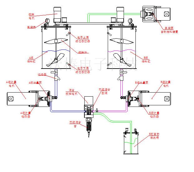 灌胶机原理图.jpg